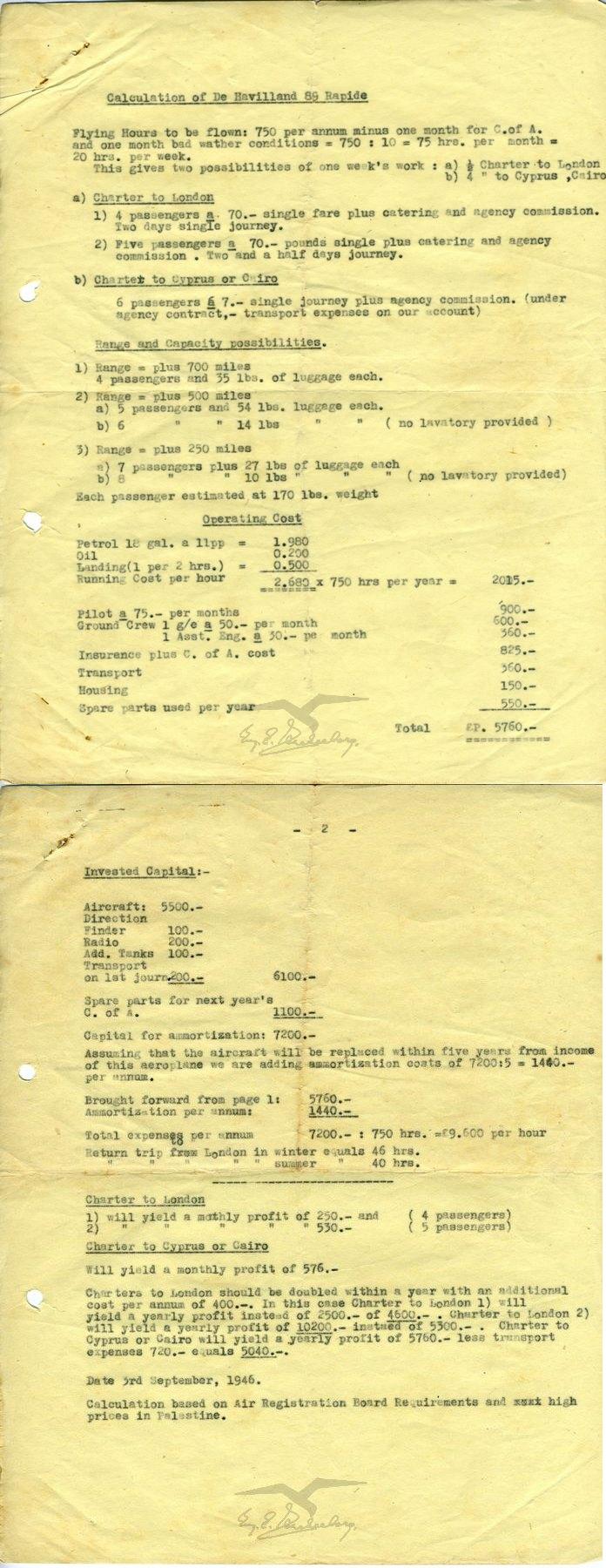 תחשיב הוצאות והכנסות ממטוס רפיד (D.H.89) ל-4 עד 6 נוסעים. לטיסות צ'ארטר לארצות שכנות (קאהיר, קפריסין) או לאנגליה.