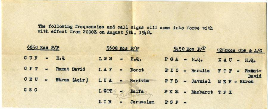 תדרים סודיים של יישובים ונמלי התעופה הישראליים בזמן מלחמת העצמאות