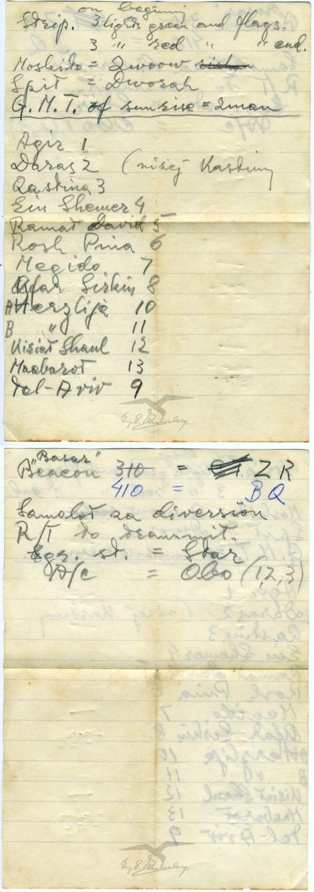 רשימת פענוח הצפנות